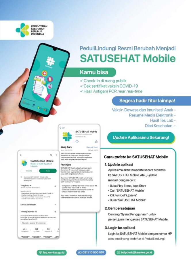 
 Besok PeduliLindungi Resmi Bertransformasi Menjadi SATUSEHAT Mobile